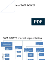 Fact File of Tata Power