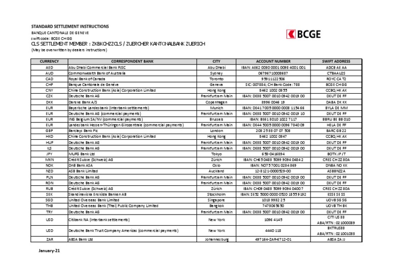 BCGE Standard Settlement Instructions en PDF World Economy