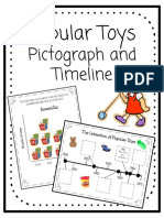 Popular Toys: Pictograph and Timeline