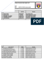 Borang - Pendaftaran Mss Tenggara