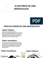 Partes de Una Moto 6