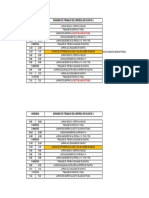 Programacion de Trabajo en Limpieza