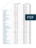 Company LTP 52H 52hdate 52L 52ldate