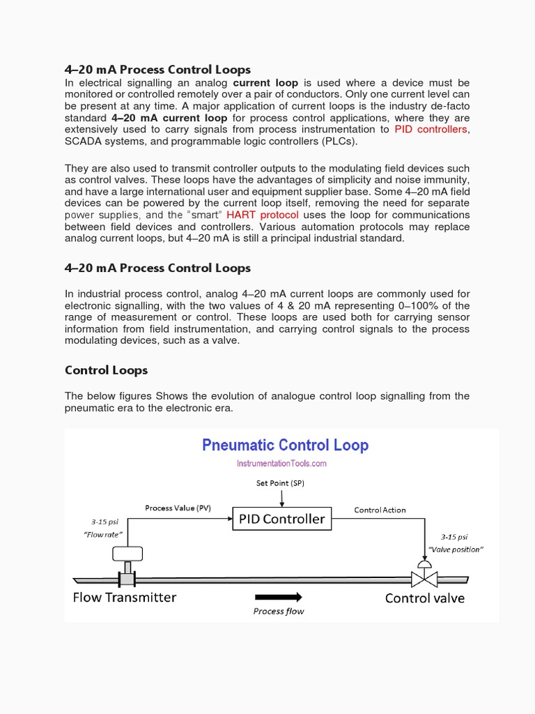 4-20 mA Current Loop Basics | PDF | Computing | Control Engineering