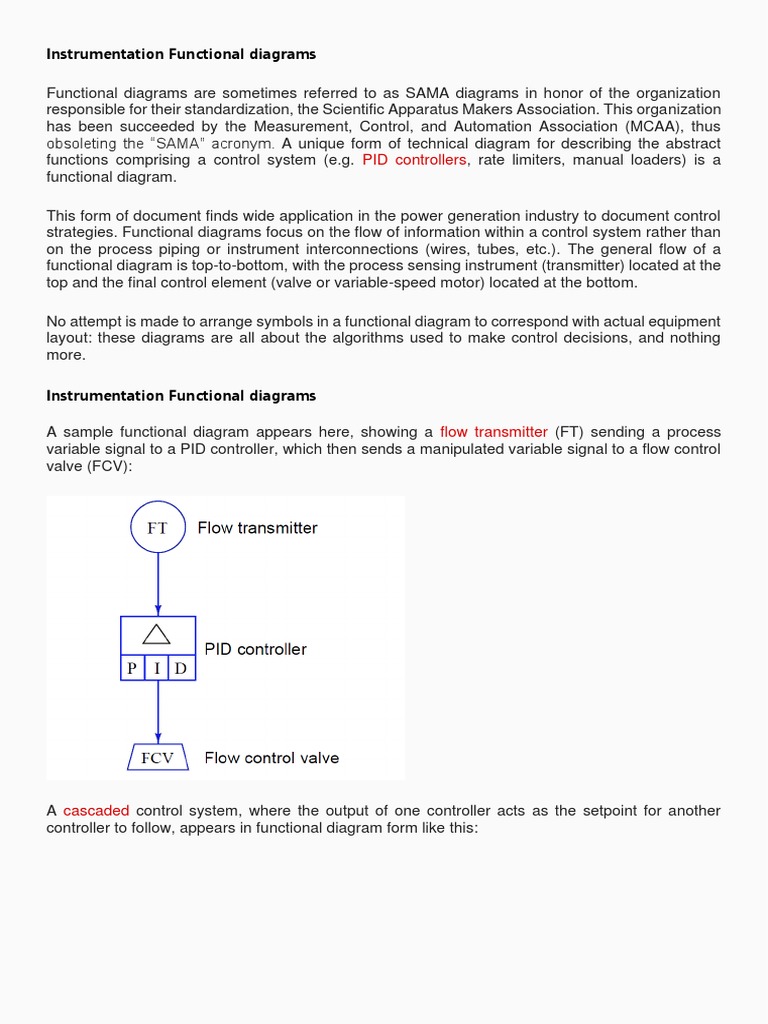 Instrumentation Functional Diagrams Instrumentation Tools | PDF ...