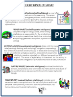 8 Intelligences Description Sheet