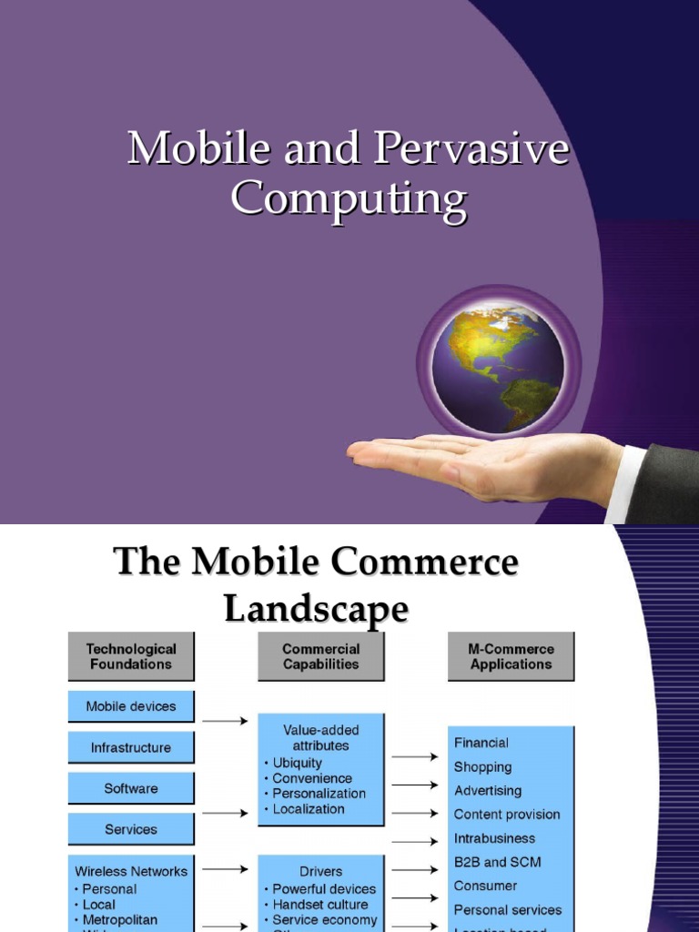 Mobile Computing and WAP Overview | PDF | Wireless Lan | Computer Network