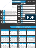 Gopro Cheat Sheet: Video Protune