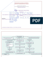 Mapa conceptual