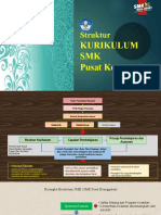 Kerangka Kur -Struktur Kur SMK-ok-1