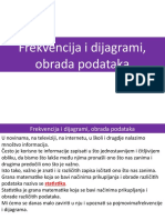 071 . Frekvencija I Dijagrami J Obrada Podataka