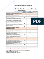 10ºA Apresentação Grupo 2 