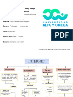 Mapa Conceptual de Informatica