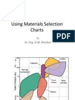 Using Materials Selection Charts