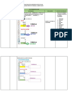 Informatica Proyecto 7 S2Q2