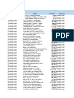 Resumen Detallado Casinos OCTUBRE 14 ALIMENTACION