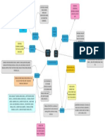 microskill system