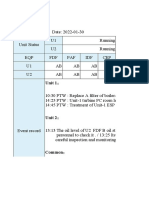 Log of Shift Leader 2022-01-30 Day Shift