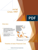Asian Crisis 1997