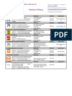 Fracc. VII Los Listados de Partidos Políticos Registrados Ante La Autoridad Electoral