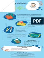Teoria General de Sistemas
