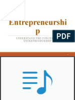 Concept of Entrepreneurship