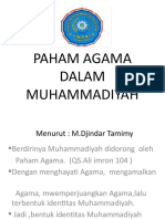 Paham Agama Dalam Muhammadiyah 2021