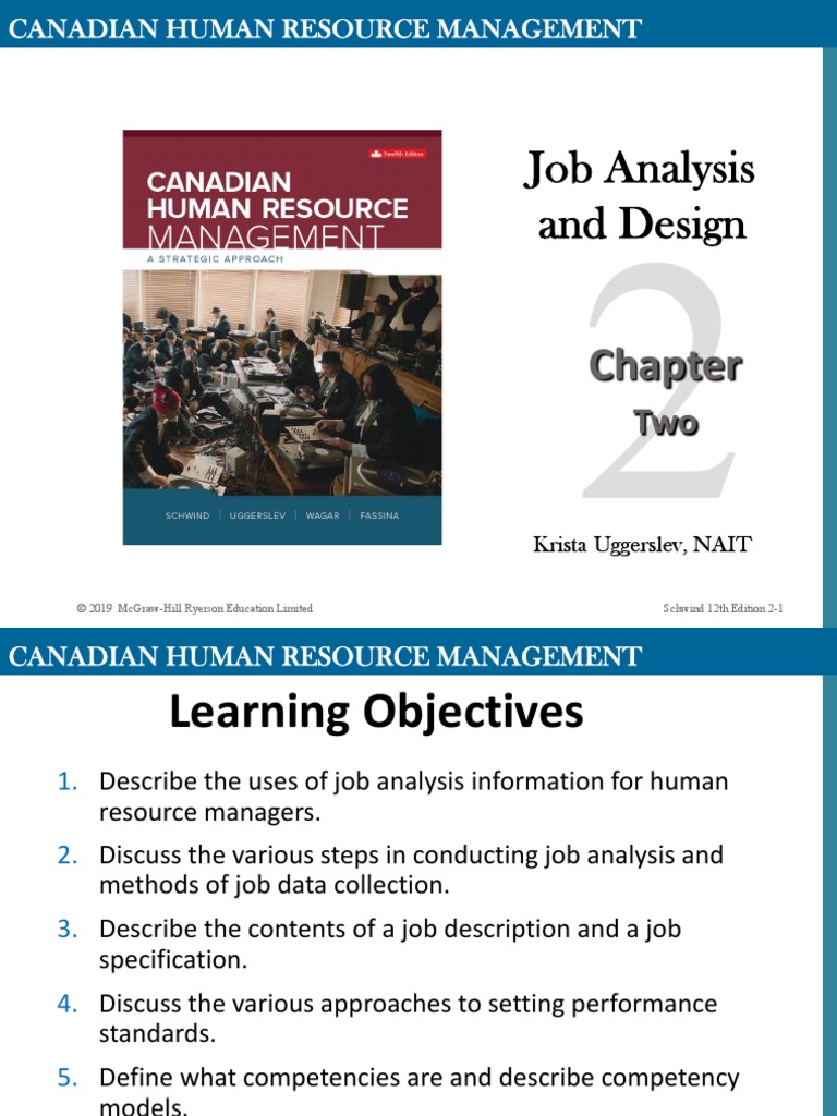 Chapter 2 | PDF | Competence (Human Resources) | Human Resource Management
