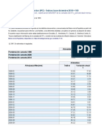2.3.1. Nuevas Medidas de Inflacion Clasificacion BANREP de La Canasta Del IPC - IQY