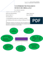 Tarea 02 AOE Funciones Del Jefe de Taller