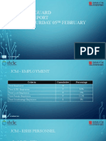 WEEKLY ESHS REPORT JCM - Feb 04 2022