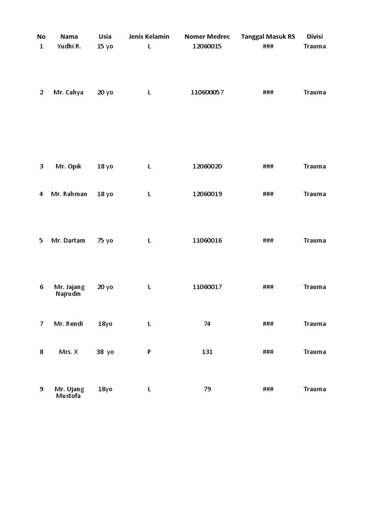 Format-Template Rekap Excel | PDF | Skull | Diseases And Disorders