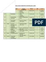 Jadwal Perkuliahan Sem 4 BK Reg A 2020