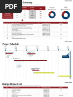 Maintenance Service Summary