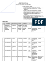 Laporan Tahunan Kokurikulum SKKB 2021 Persatuan Sains Dan Matematik