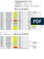 SF 5 Report on Promotion and Learning Progress & Achievement_0 (1)