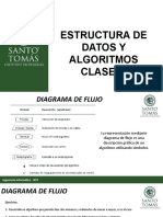 Clase 4 Estructura de Datos y Algoritmos Ust