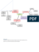 Inteligencia Mapa