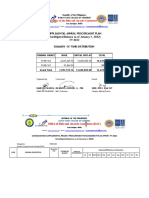 San-En-Campus-UNOBLIGATED BALANCE AS OF JANUARY 1, 2022