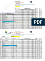 Office of Bids and Awards Committee (BAC) : Project Procurement Management Plan (PPMP) Fy 2022