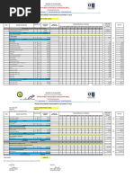 Office of Bids and Awards Committee (BAC) : Project Procurement Management Plan (PPMP) Fy 2022