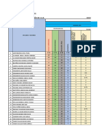 Registro de Notas de Cuarto Año