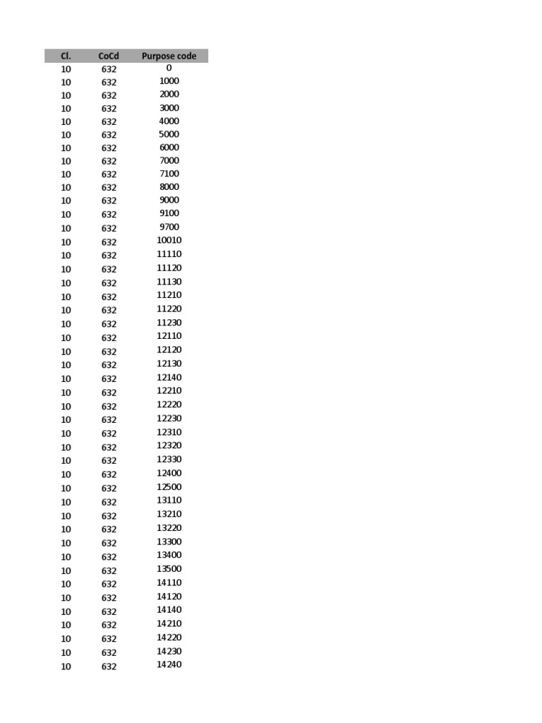 purpose-code-list-pdf