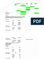 Balance Sheet Activity