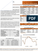 Daily Equity Market Report - 16.02.2022