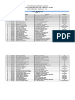 Daftar Peserta Grandfinal Matematika