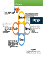 Aplicación Método AIDA en Arquitectura