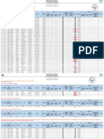 Resultados Preliminares Secundaria 14.02.2022