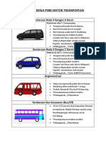 (New2) Tata Kerja PSBB Sektor Transportasi-Dikonversi
