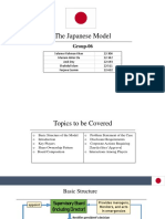 Japanese Corporate Governance Model Explained